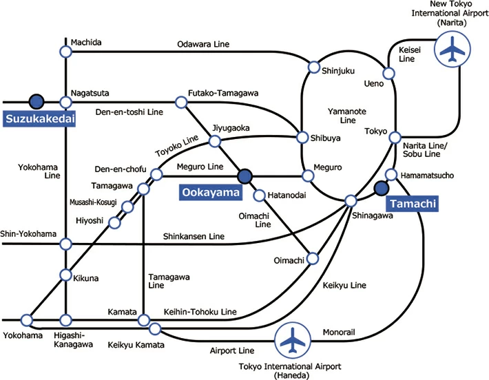 Route Map